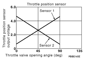 G06315724