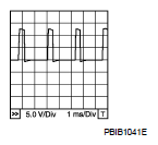 G06315900