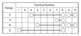G06386477