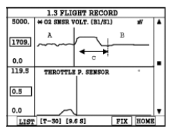 G06415301