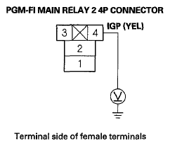 G06429508