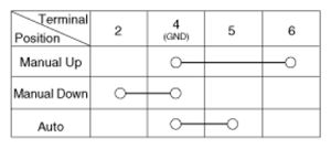 G06513842