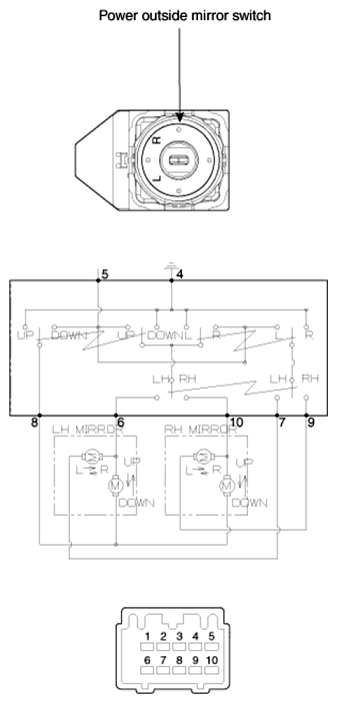 G06525495