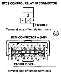 G06609948