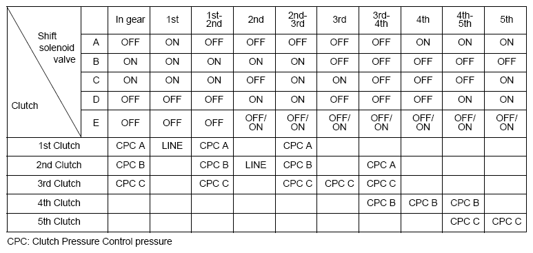 G06617372