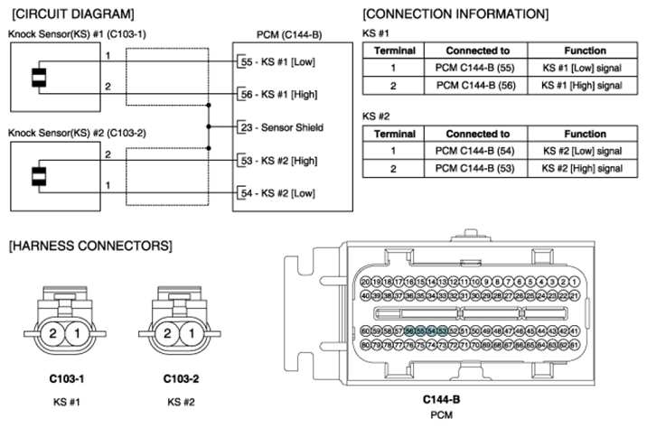 G06805063