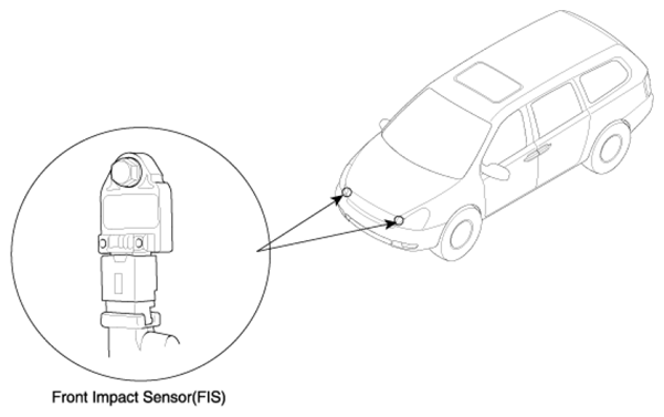 G06838307