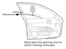 G06858344