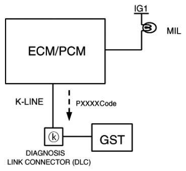 G06863133