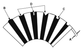 G06875065