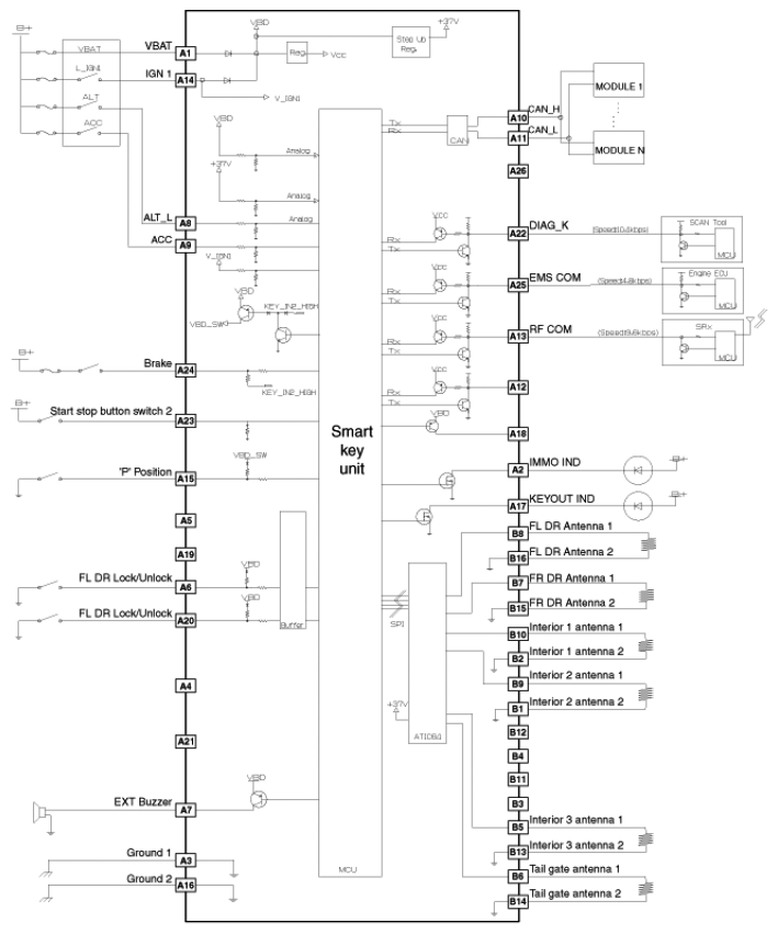 G06875412