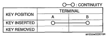 G06942372