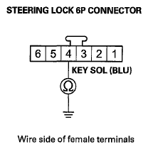 G06968580