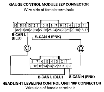 G06968833