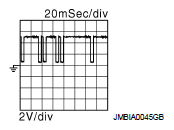 G07015033