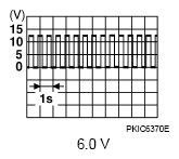 G07018203