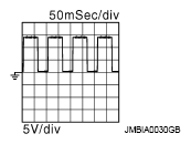 G07020029