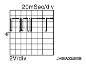G07020045