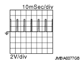 G07020050