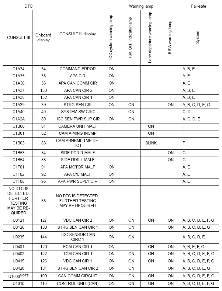 G07024583