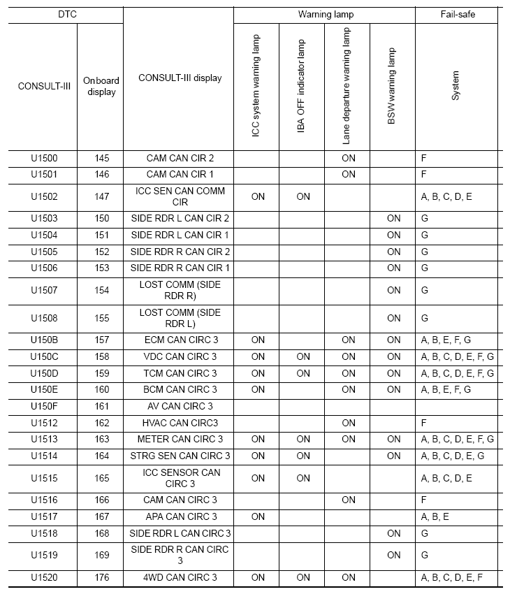 G07024584