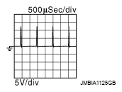 G07051132