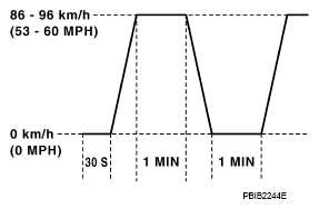 G07099510