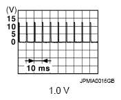 G07103036