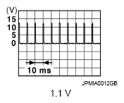 G07103054