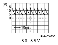 G07105594