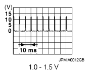 G07105599