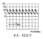 G07105615