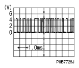 G07105691