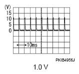 G07105700