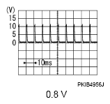 G07105739