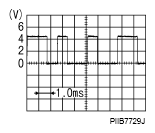 G07105813