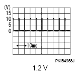 G07108431
