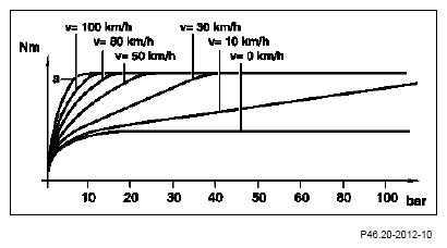 G07109134