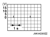G07135621
