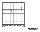 G07140233