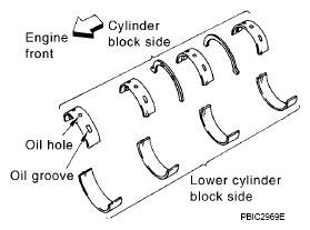 G07152153