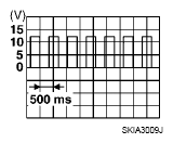 G07152917