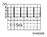 G07153007