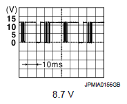 G07158727