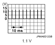G07159000