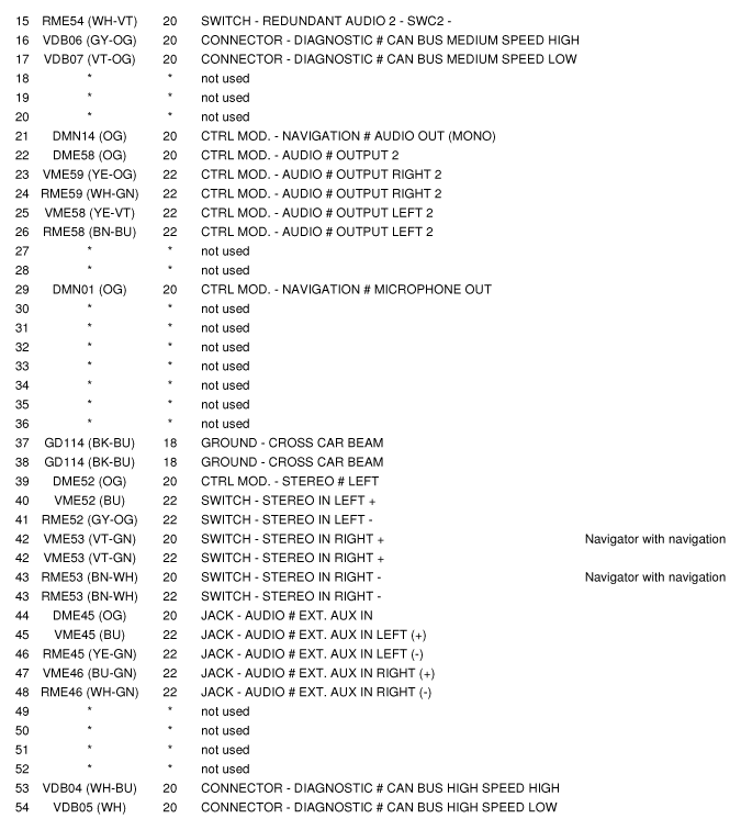 G07327750