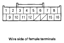 G07355274