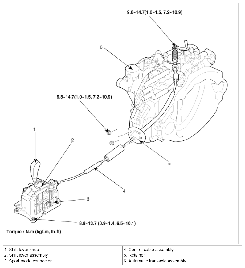 G07358821