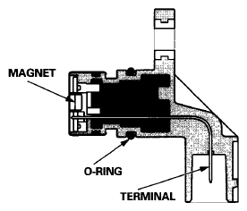 G07361817