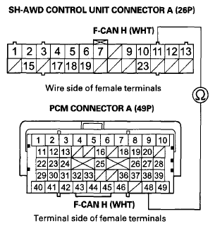 G07362006